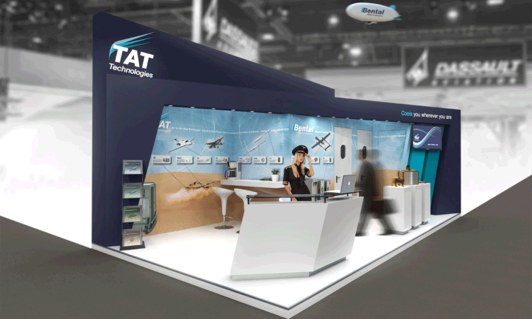 FutureWorks de TAT Technologies Innovacion y oportunidades de inversion en la aviacion